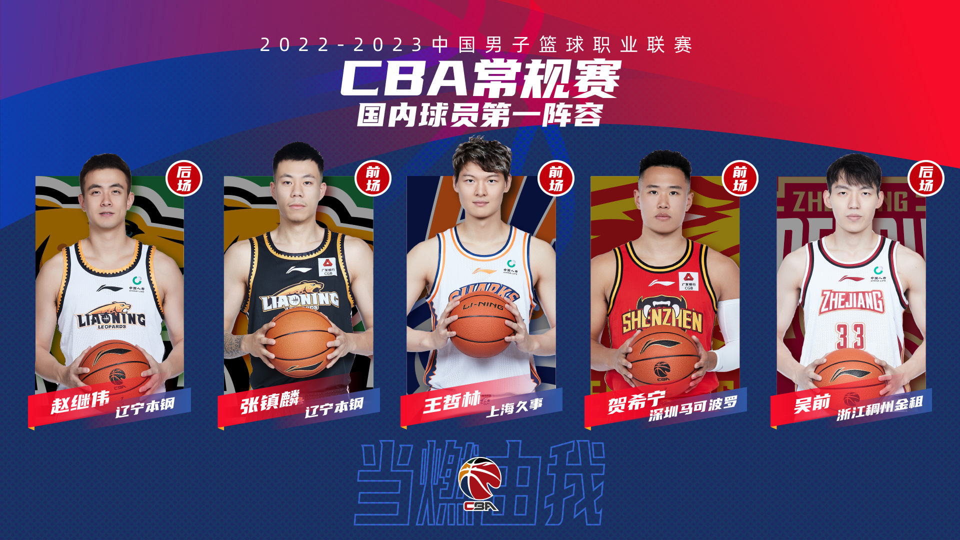 中国篮球联赛迎来最新一轮激烈比拼，球队实力排名有所变动的简单介绍