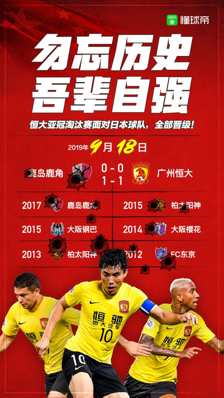 乌兹别克球队成功晋级到亚冠淘汰赛