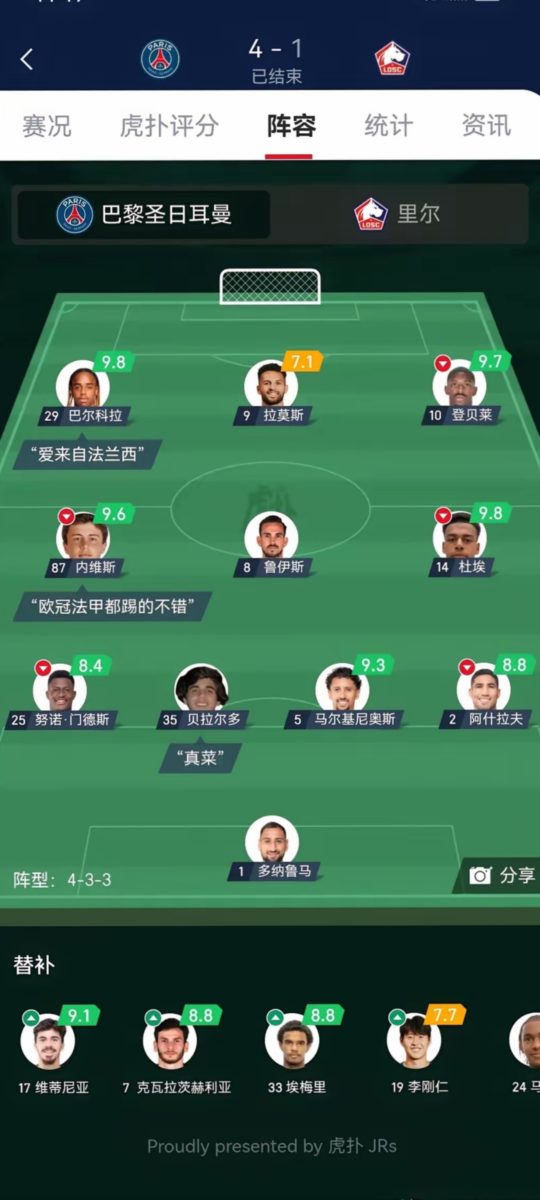 直击现场！联赛中法国队如何完成终止连败？