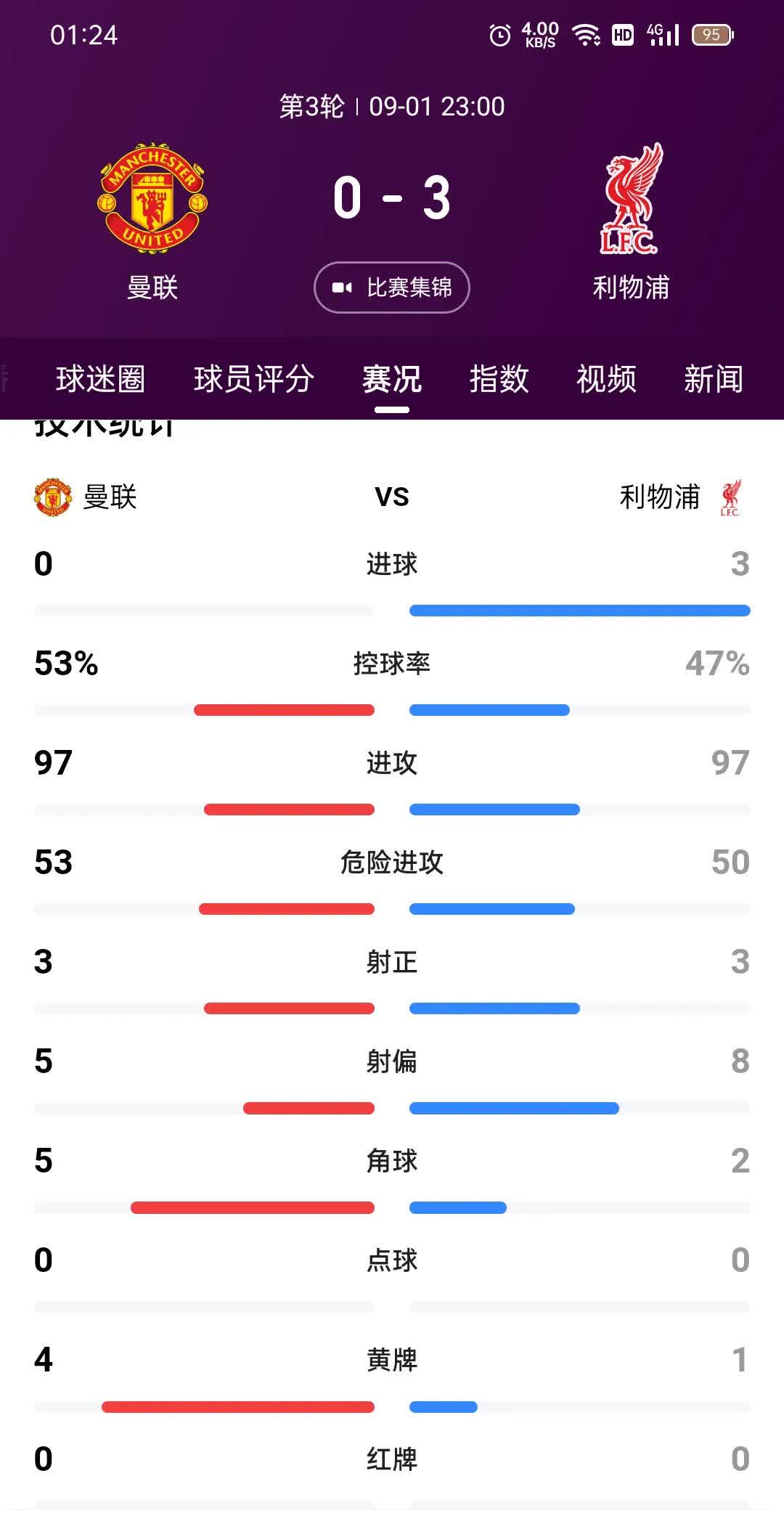 关于Ming在利物浦比赛中赛事规则更新，爆冷引发热议！的信息